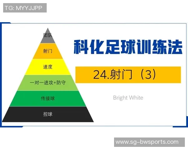 掌握足球射门时机的技巧与策略提升进攻效率的关键所在